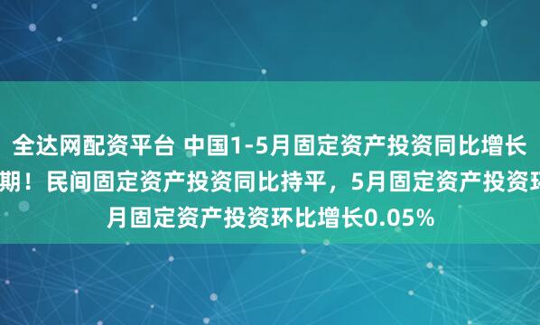 全达网配资平台 中国1-5月固定资产投资同比增长3.7%，低于预期！民间固定资产投资同比持平，5月固定资产投资环比增长0.05%