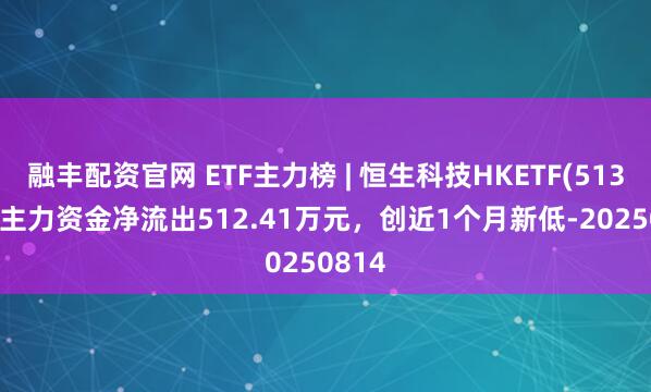 融丰配资官网 ETF主力榜 | 恒生科技HKETF(513890)主力资金净流出512.41万元，创近1个月新低-20250814